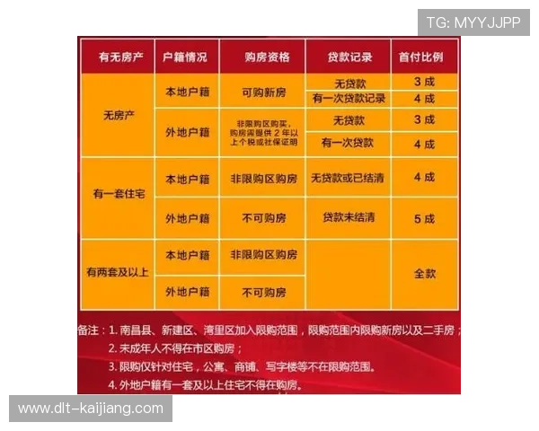 开云买波胆安全吗 防骗避坑指南助赢彩票数字高频玩法