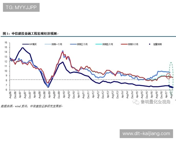 大型体育赛事预热玩球波胆基本面怎么看避坑防骗