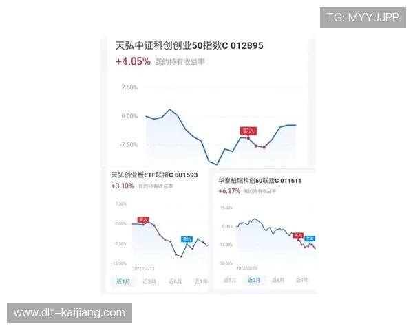 波胆对冲套利怎么玩避坑防骗极速提现指南 波胆对冲套利怎么玩避坑防骗极速提现指南