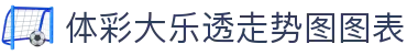 大乐透开奖结果查询平台_开奖号码速查、走势图参考与中奖查询